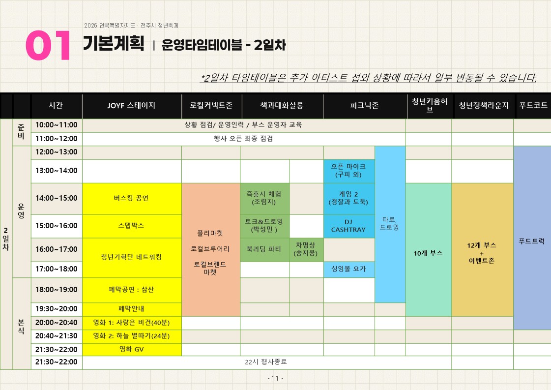 2026 청년축제 운영 타임테이블 2일차