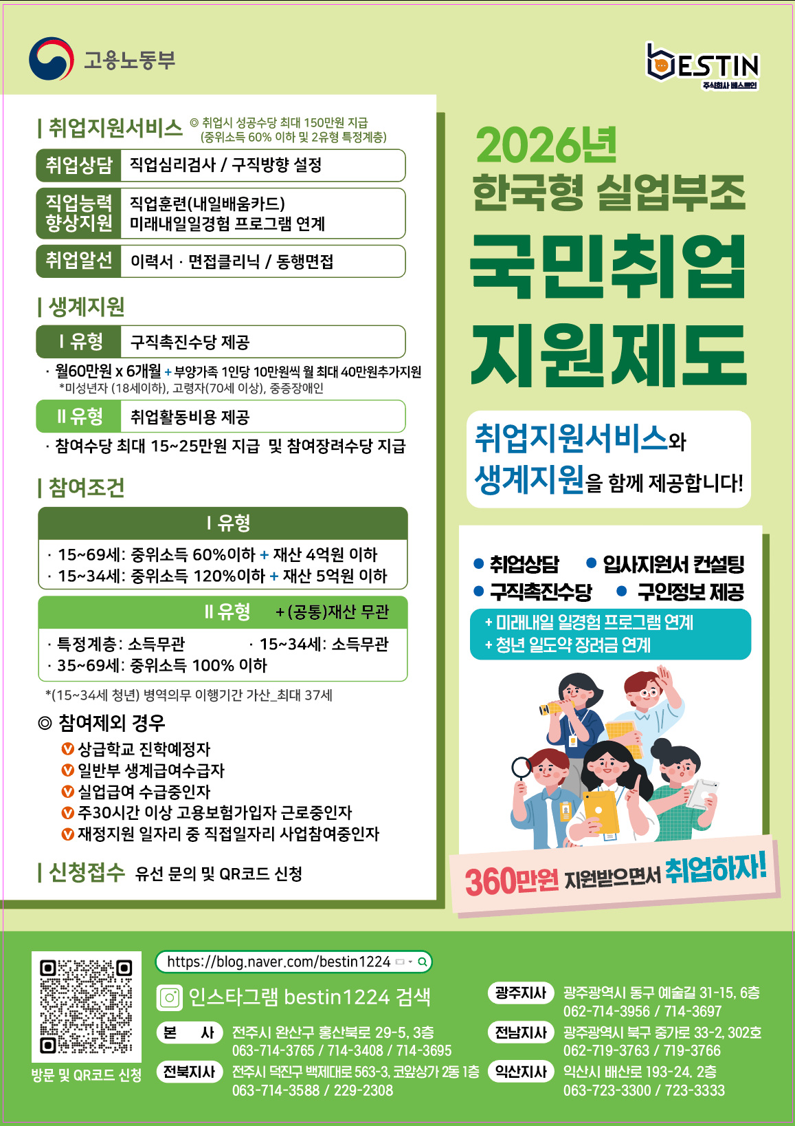 2026년 한국형 실업부조 국민취업지원제도