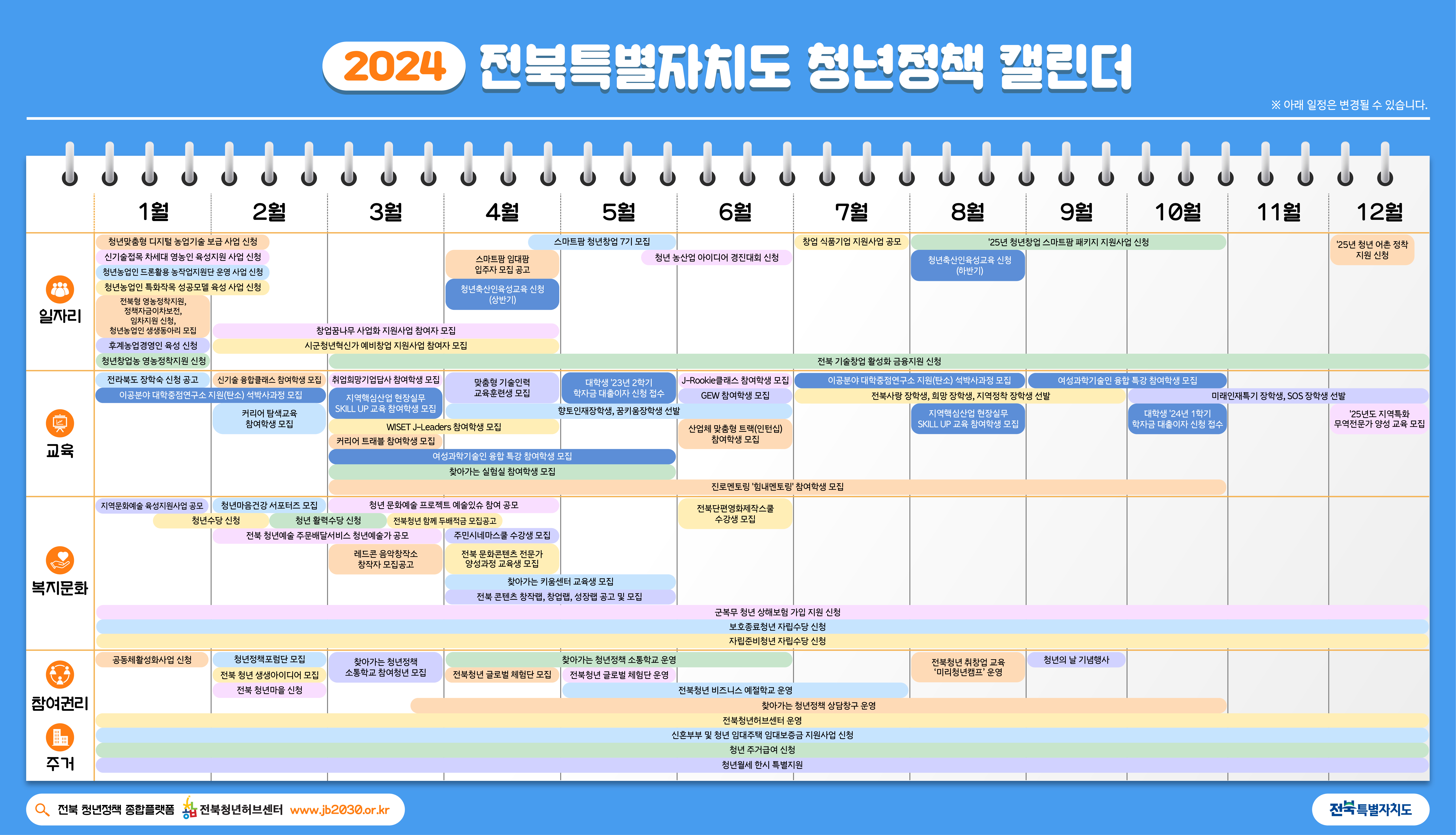 2024년 전북특별자치도 청년정책 웹캘린더